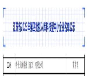 恭喜中化天康入選江蘇省2023年第四批擬入庫科技型中小企業(yè)名單